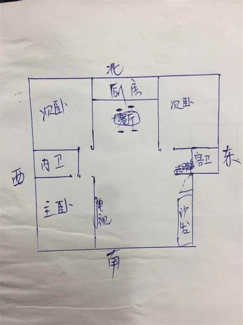 坐北向南风水|坐南朝北的房子风水吉位详解